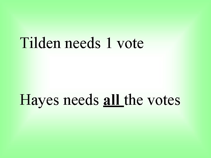 Tilden needs 1 vote Hayes needs all the votes 