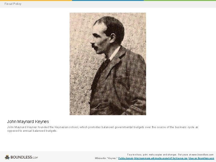 Fiscal Policy John Maynard Keynes founded the Keynesian school, which promotes balanced governmental budgets