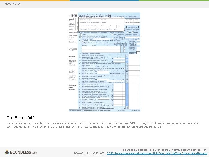 Fiscal Policy Tax Form 1040 Taxes are a part of the automatic stabilizers a