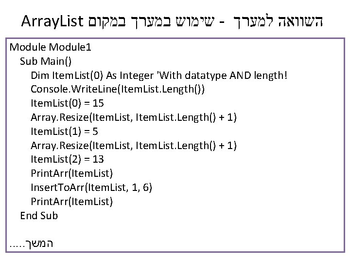Array. List שימוש במערך במקום - השוואה למערך Module 1 Sub Main() Dim Item.