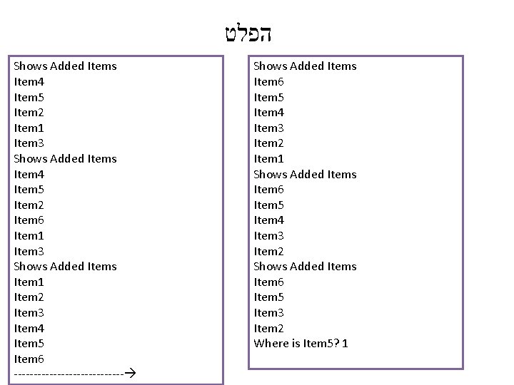  הפלט Shows Added Items Item 4 Item 5 Item 2 Item 1 Item