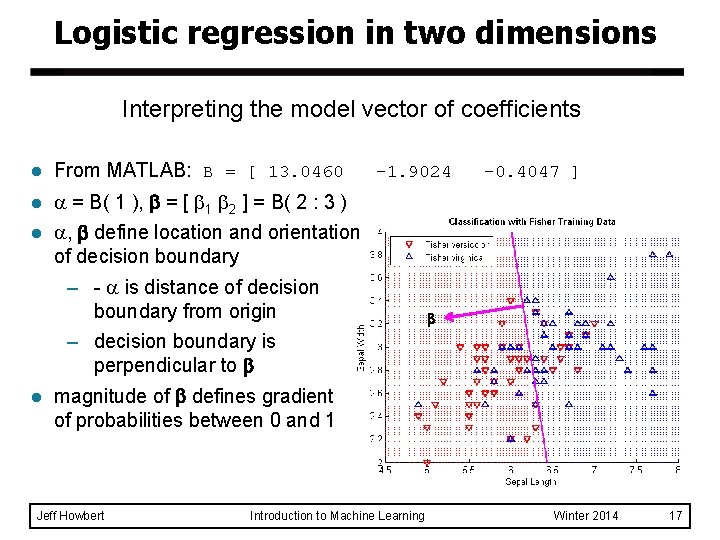 Logistic regression in two dimensions Interpreting the model vector of coefficients l From MATLAB: Logistic regression in two dimensions Interpreting the model vector of coefficients l From MATLAB: