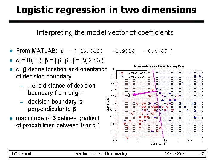 Logistic regression in two dimensions Interpreting the model vector of coefficients l From MATLAB: