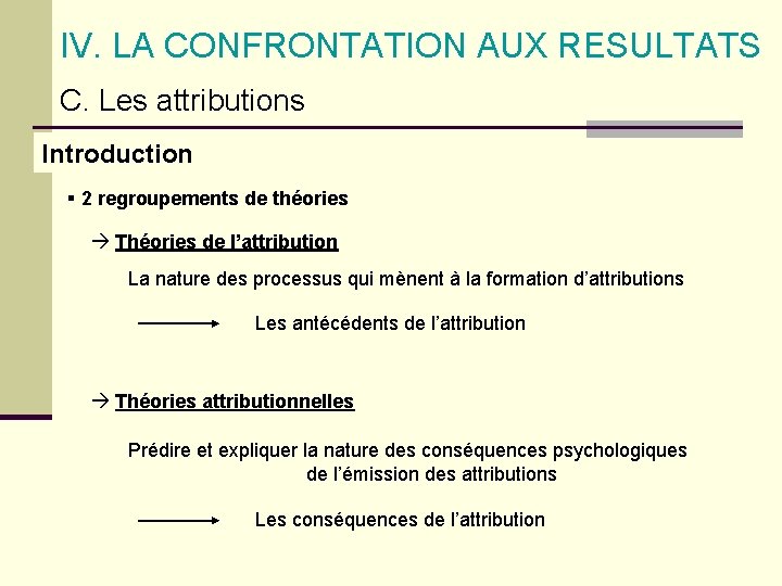 IV. LA CONFRONTATION AUX RESULTATS C. Les attributions Introduction § 2 regroupements de théories
