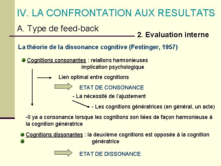 IV. LA CONFRONTATION AUX RESULTATS A. Type de feed-back 2. Evaluation interne La théorie