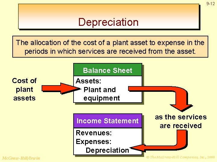 9 -12 Depreciation The allocation of the cost of a plant asset to expense