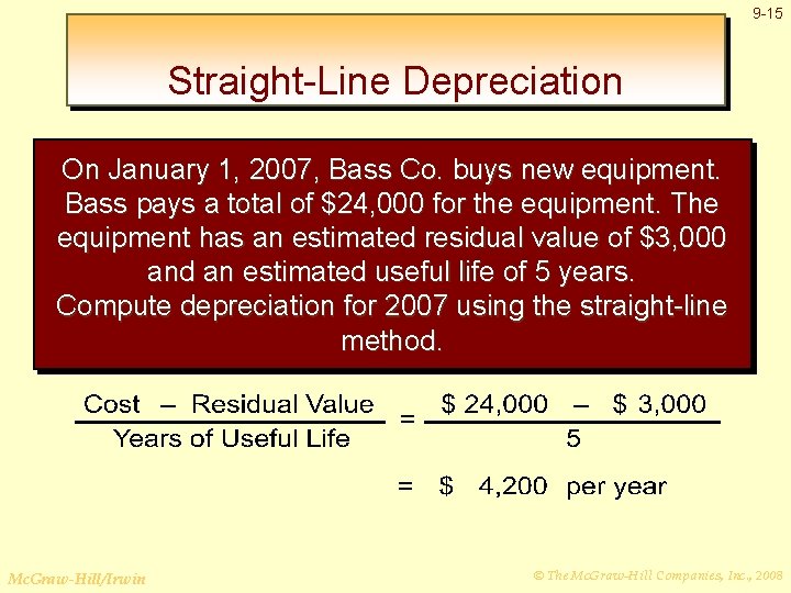 9 -15 Straight-Line Depreciation On January 1, 2007, Bass Co. buys new equipment. Bass