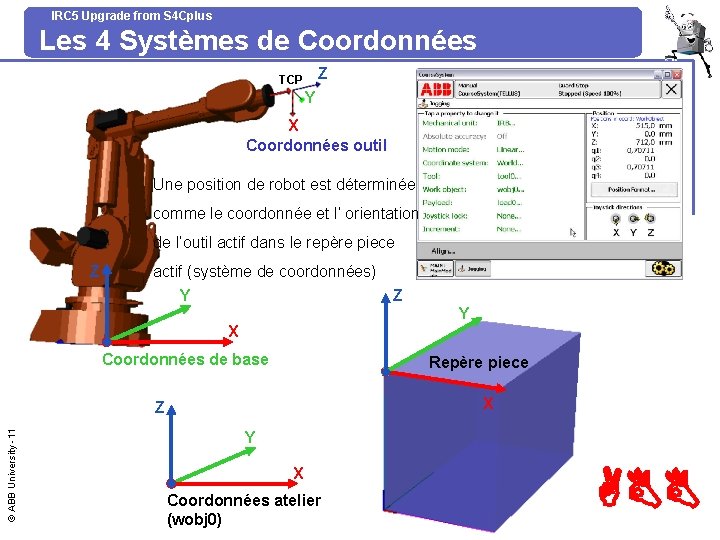 IRC 5 Upgrade from S 4 Cplus Les 4 Systèmes de Coordonnées Z TCP