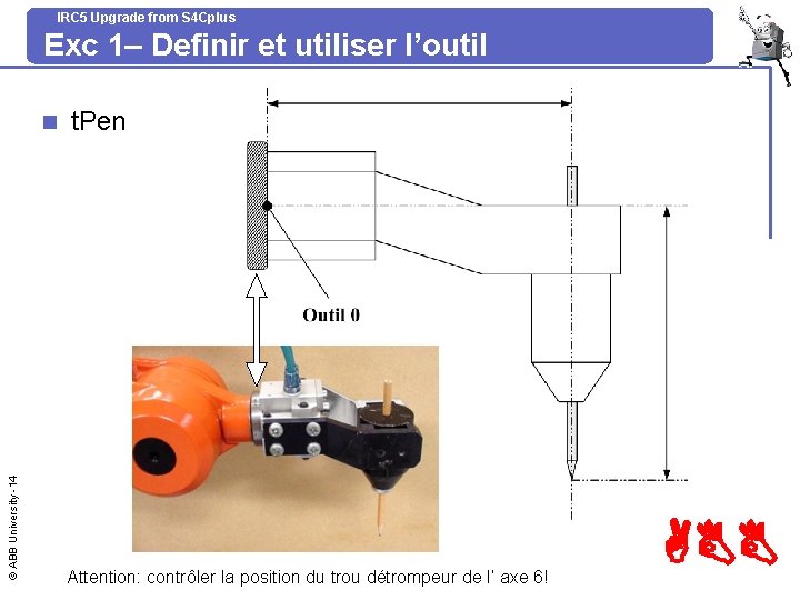 IRC 5 Upgrade from S 4 Cplus Exc 1– Definir et utiliser l’outil ©