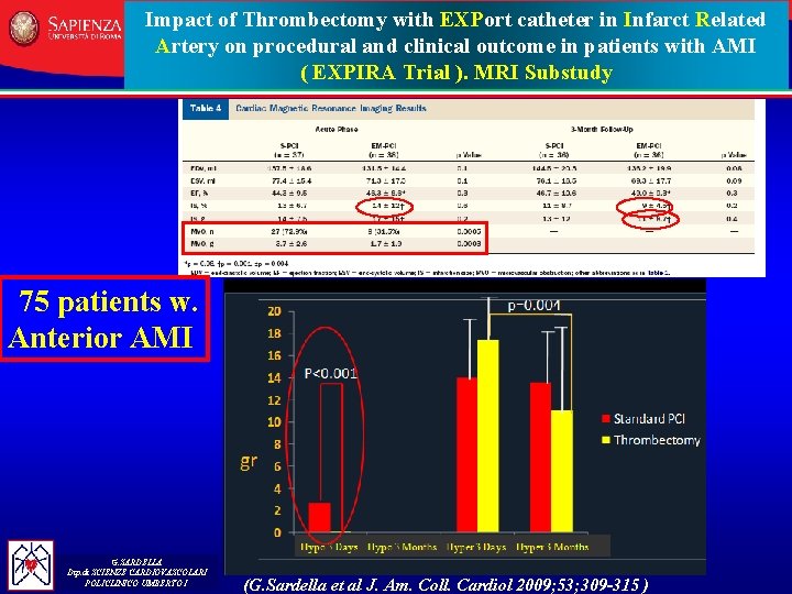 Impact of Thrombectomy with EXPort catheter in Infarct Related Artery on procedural and clinical
