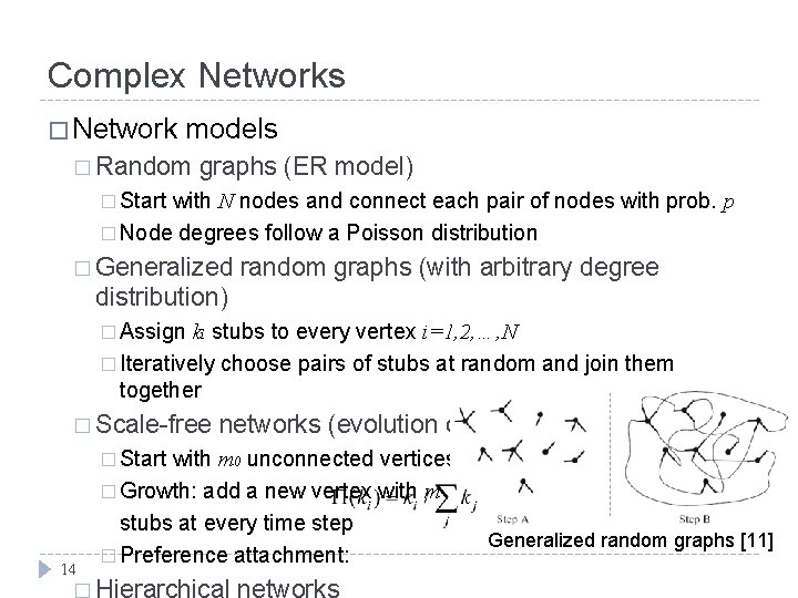 Complex Networks � Network models � Random graphs (ER model) � Start with N