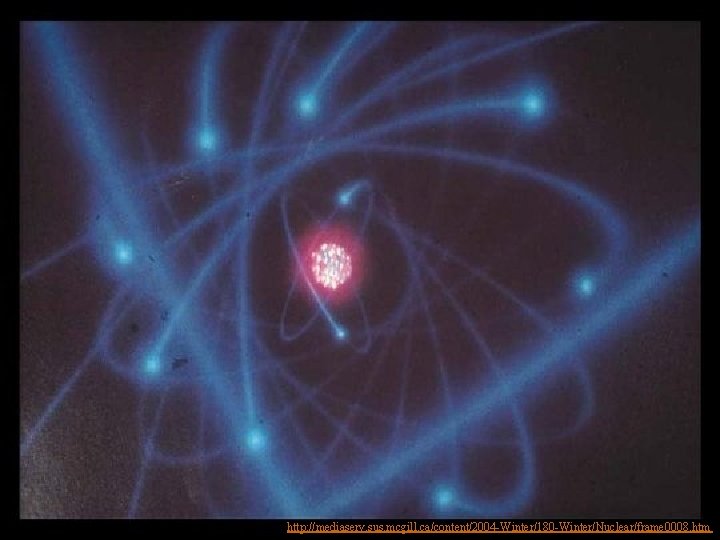 http: //mediaserv. sus. mcgill. ca/content/2004 -Winter/180 -Winter/Nuclear/frame 0008. htm 