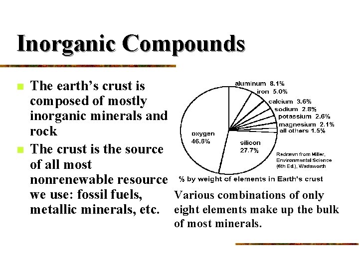 Inorganic Compounds n n The earth’s crust is composed of mostly inorganic minerals and