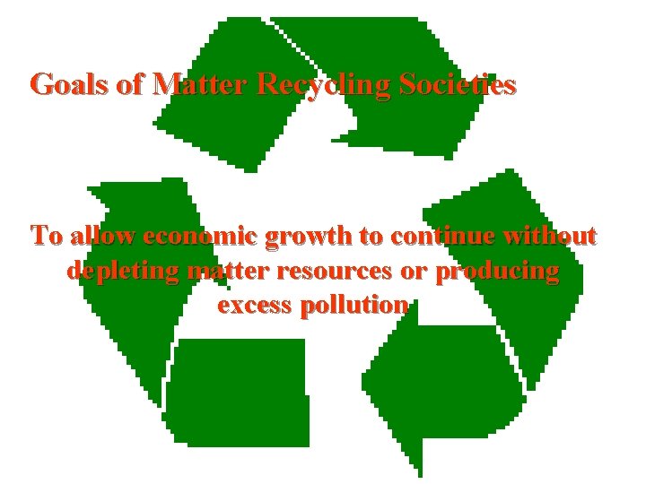 Goals of Matter Recycling Societies To allow economic growth to continue without depleting matter