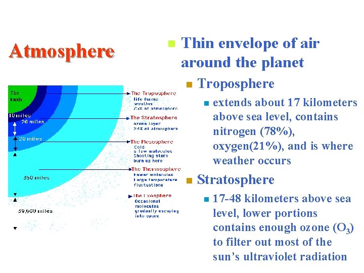 Atmosphere n Thin envelope of air around the planet n Troposphere n n extends