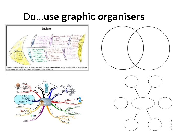 Do…use graphic organisers 