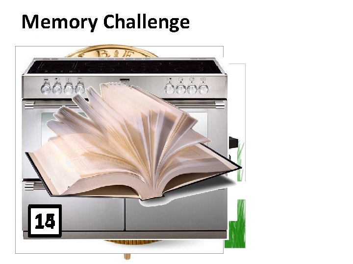 Memory Challenge 15 2 13 11 12 14 6 5 9 8 1 7