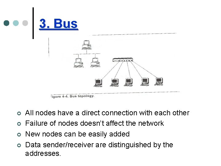 3. Bus ¢ ¢ All nodes have a direct connection with each other Failure