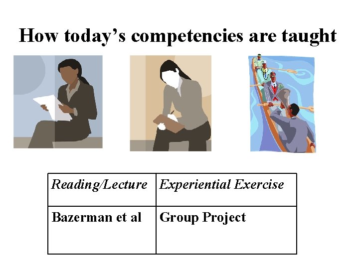 How today’s competencies are taught Reading/Lecture Experiential Exercise Bazerman et al Group Project 