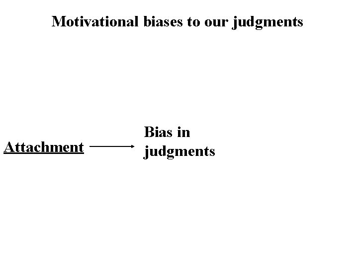 Motivational biases to our judgments Attachment Bias in judgments 