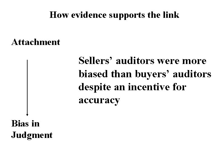 How evidence supports the link Attachment Sellers’ auditors were more biased than buyers’ auditors