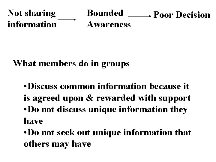 Not sharing information Bounded Awareness Poor Decision What members do in groups • Discuss