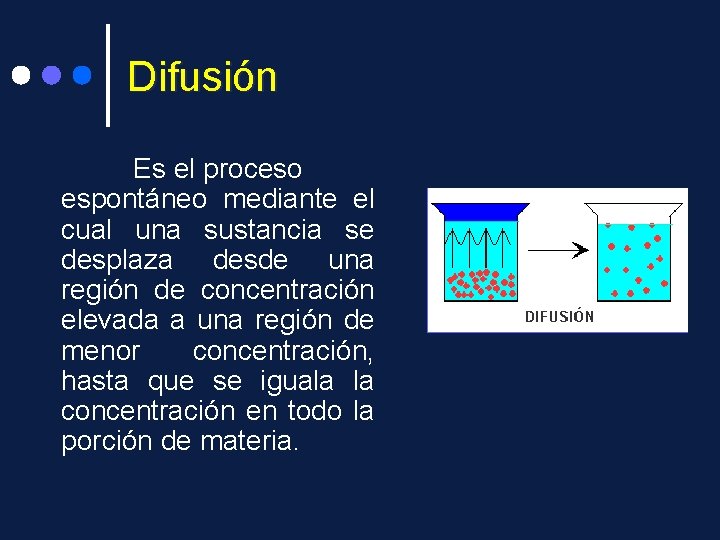Difusión Es el proceso espontáneo mediante el cual una sustancia se desplaza desde una