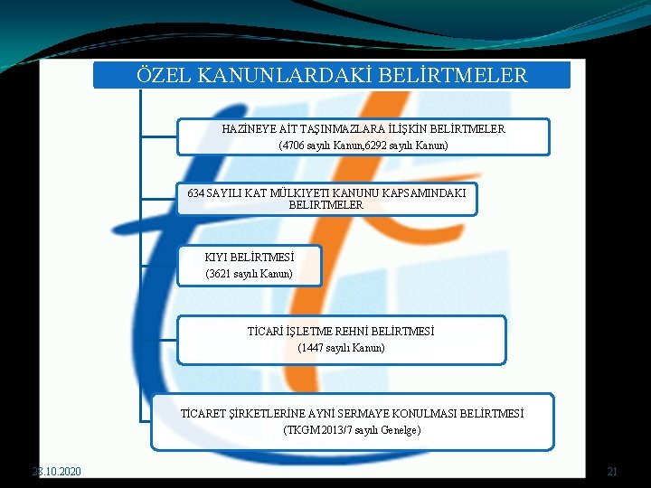 ÖZEL KANUNLARDAKİ BELİRTMELER HAZİNEYE AİT TAŞINMAZLARA İLİŞKİN BELİRTMELER (4706 sayılı Kanun, 6292 sayılı Kanun)