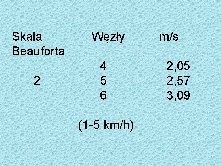 Skala Beauforta 2 Węzły 4 5 6 (1 -5 km/h) m/s 2, 05 2,