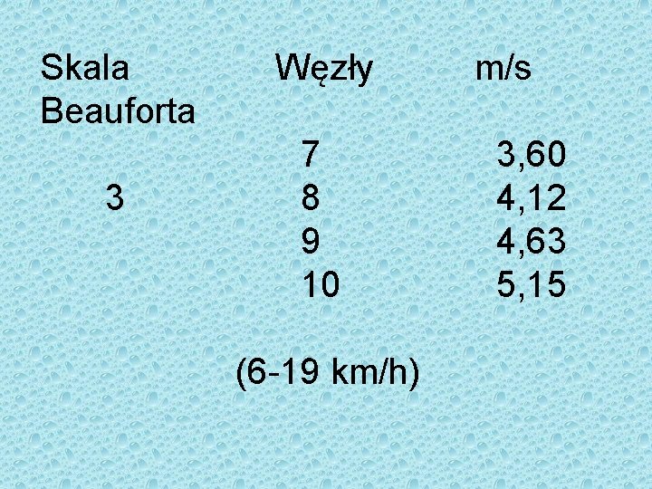 Skala Beauforta 3 Węzły 7 8 9 10 (6 -19 km/h) m/s 3, 60