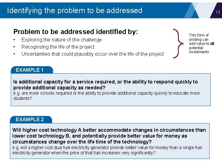 Identifying the problem to be addressed Problem to be addressed identified by: • •