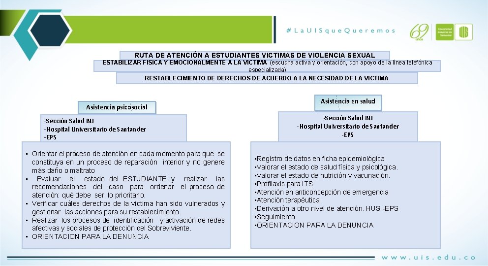 RUTA DE ATENCIÓN A ESTUDIANTES VICTIMAS DE VIOLENCIA SEXUAL ESTABILIZAR FISICA Y EMOCIONALMENTE A