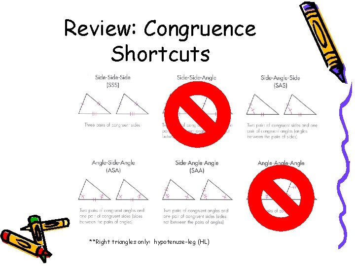 Review: Congruence Shortcuts **Right triangles only: hypotenuse-leg (HL) 