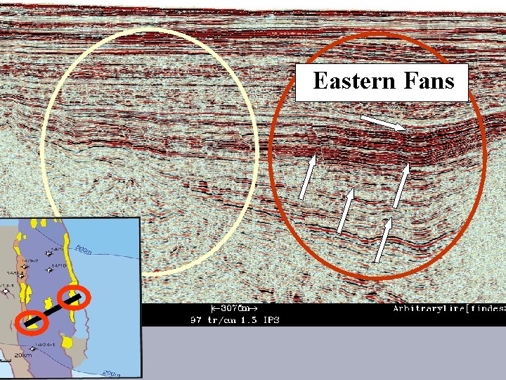 Eastern Fans © NERC All rights reserved 