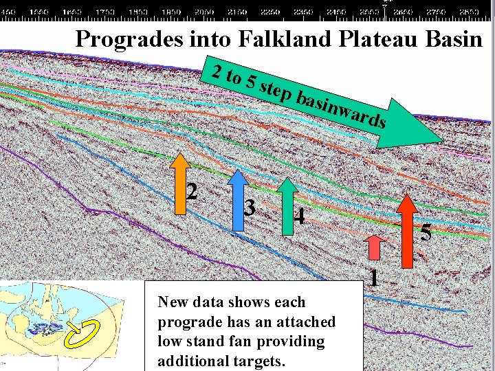 Progrades into Falkland Plateau Basin 2 to 2 5 ste 3 p ba sinw