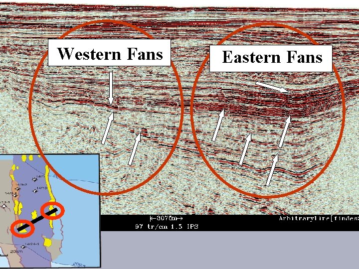 Western Fans © NERC All rights reserved Eastern Fans 