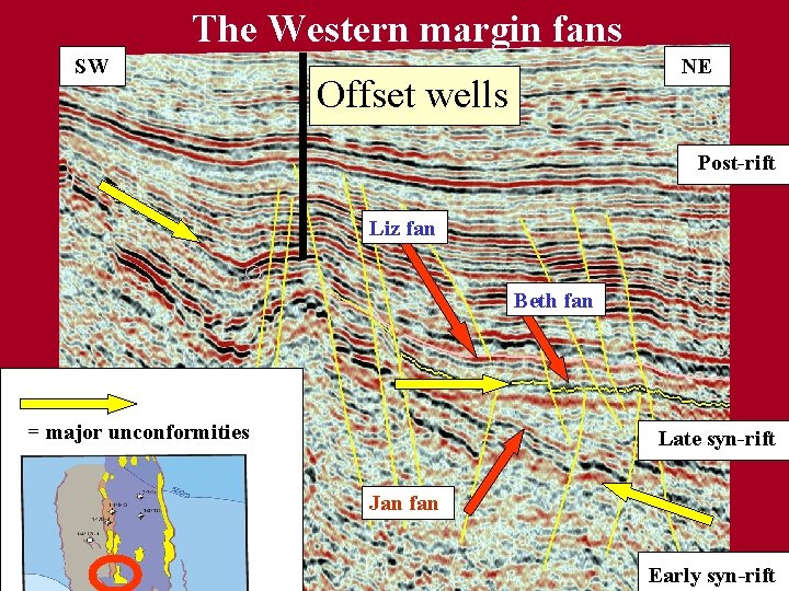 The Western margin fans SW NE Offset wells Post-rift Liz fan Beth fan =