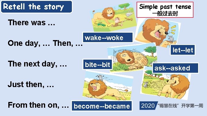 Retell the story Simple past tense 一般过去时 There was … One day, … Then,