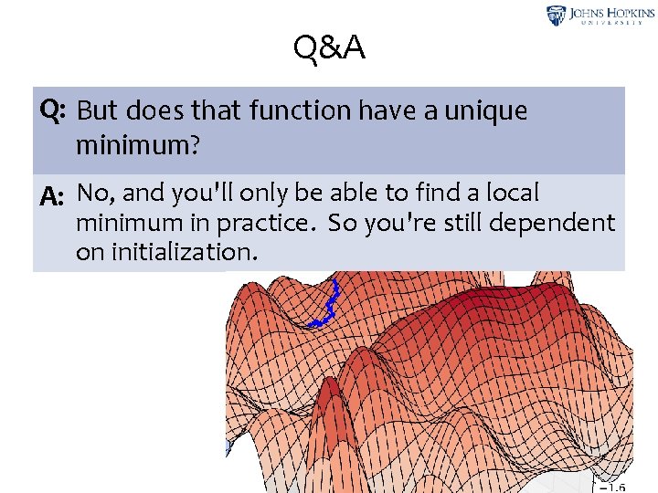 Q&A Q: But does that function have a unique minimum? A: No, and you'll