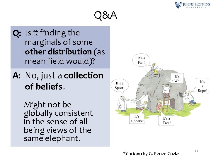 Q&A Q: Is it finding the marginals of some other distribution (as mean field