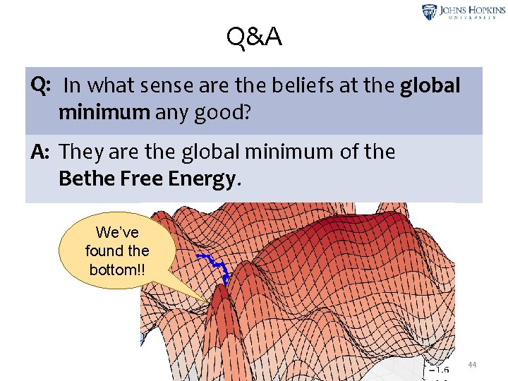 Q&A Q: In what sense are the beliefs at the global minimum any good?