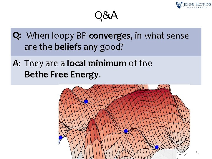 Q&A Q: When loopy BP converges, in what sense are the beliefs any good?