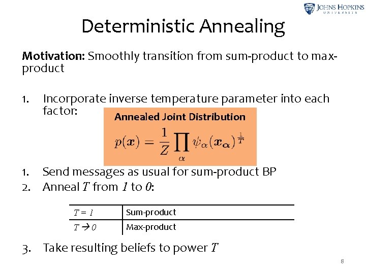 Deterministic Annealing Motivation: Smoothly transition from sum-product to maxproduct 1. Incorporate inverse temperature parameter