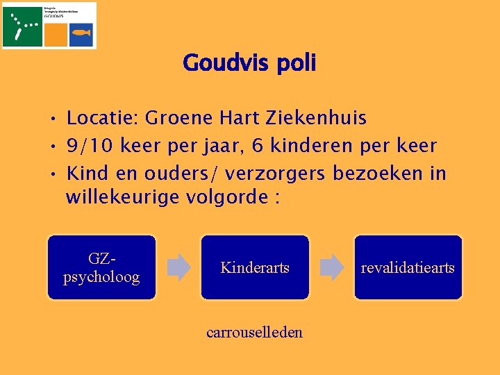 Goudvis poli • Locatie: Groene Hart Ziekenhuis • 9/10 keer per jaar, 6 kinderen
