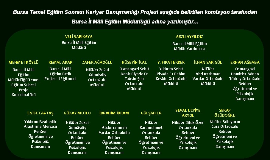 Bursa Temel Eğitim Sonrası Kariyer Danışmanlığı Projesi aşağıda belirtilen komisyon tarafından Bursa İl Milli