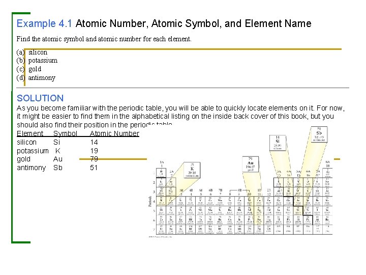 Example 4. 1 Atomic Number, Atomic Symbol, and Element Name Find the atomic symbol