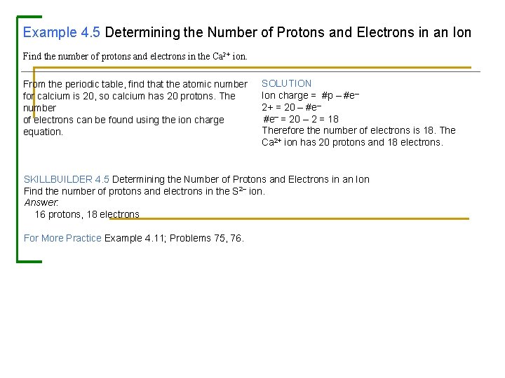 Example 4. 5 Determining the Number of Protons and Electrons in an Ion Find