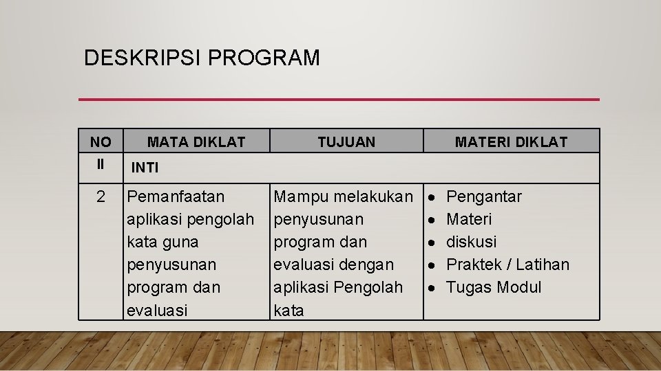 DESKRIPSI PROGRAM NO II 2 MATA DIKLAT TUJUAN MATERI DIKLAT INTI Pemanfaatan aplikasi pengolah