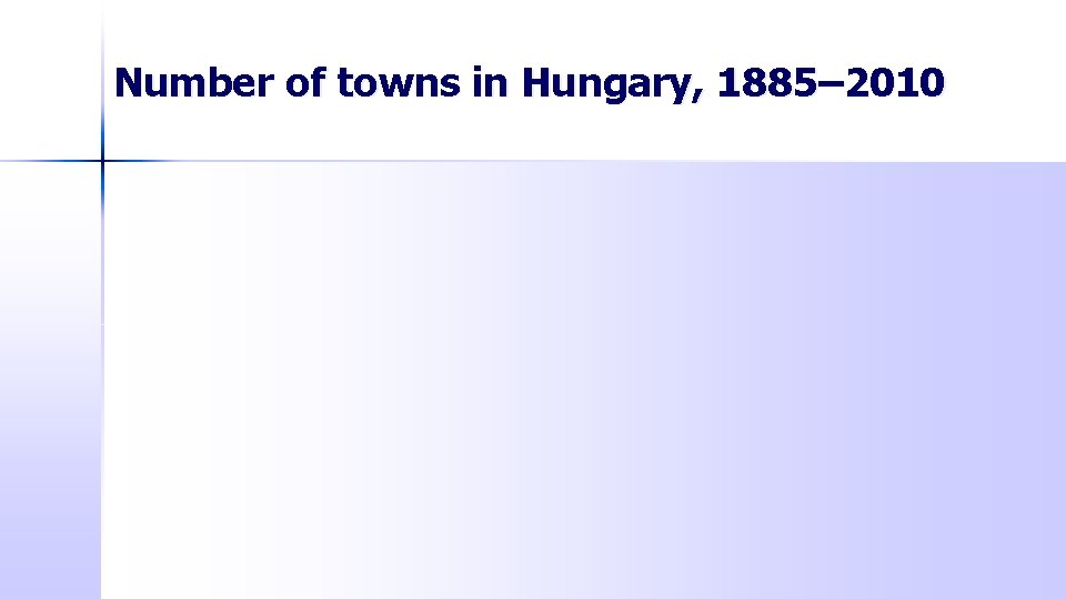 Number of towns in Hungary, 1885– 2010 