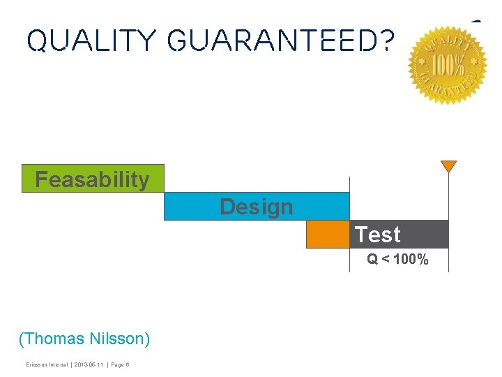Quality Guaranteed? Feasability Design Test Q < 100% (Thomas Nilsson) Ericsson Internal | 2013